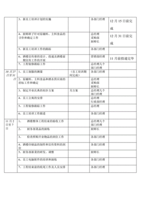 休闲行业筹备计划书