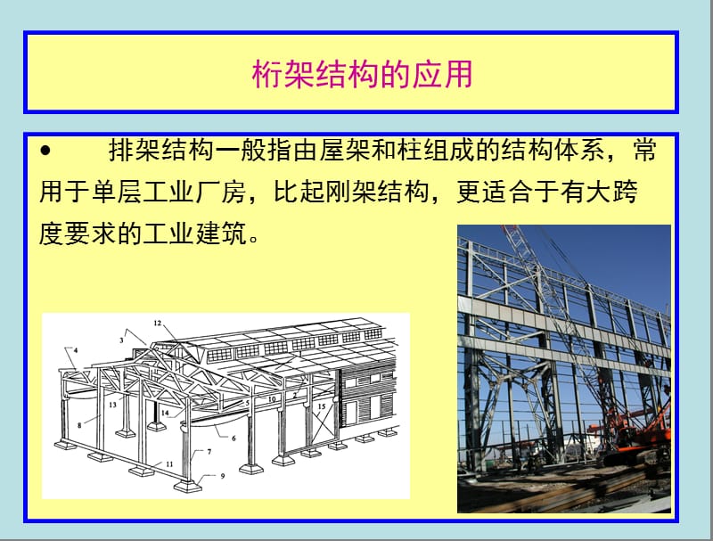 桁架结构安全检测方法（建筑物钢结构桁架结构安全检测方法各有优缺点） 装饰幕墙设计 第3张