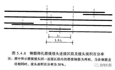 磚混結(jié)構(gòu)構(gòu)造柱搭接位置 鋼結(jié)構(gòu)跳臺(tái)施工 第3張