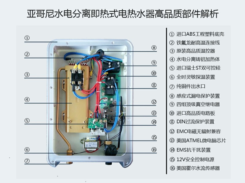即热式热水器工作原理