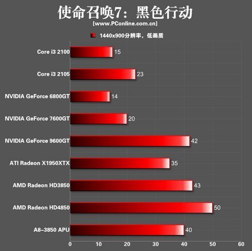 巨鳄娱乐官网版长辈模式界面