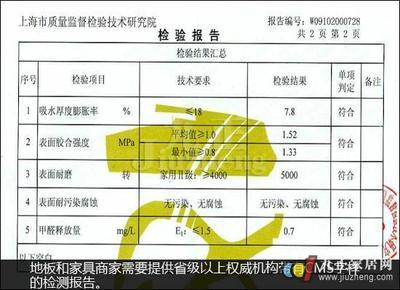 建材检测报告的法律效力（建材检测报告的法律效力主要取决于几个关键因素） 建筑方案施工 第4张