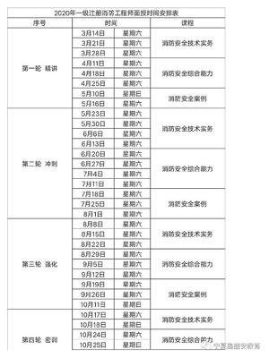 船舶消防培训学校