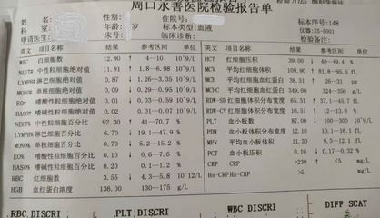 尿淀粉酶偏高多少是胰腺炎