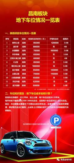 12万怎么写