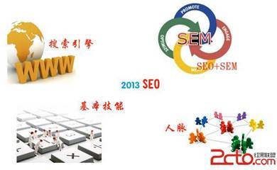 2013 做SEO应该了解这些 - 百科教程网_经验分享平台[上学吧经验教程频道]