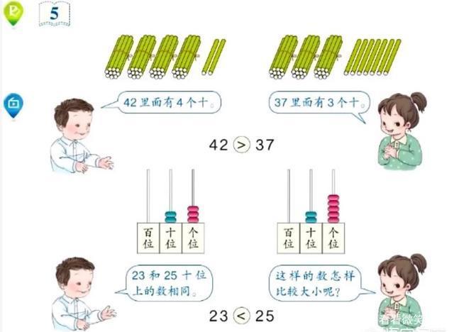 怎么样辅导一年级数学