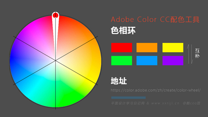 新加坡大学网络学院开设平面