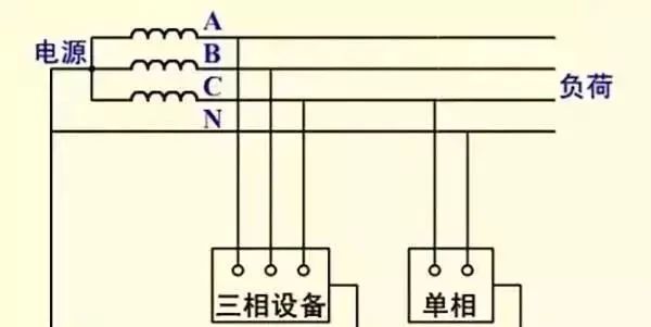 零电位是什么