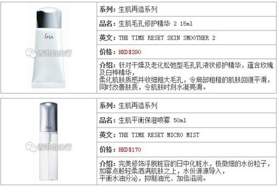 毛孔英文