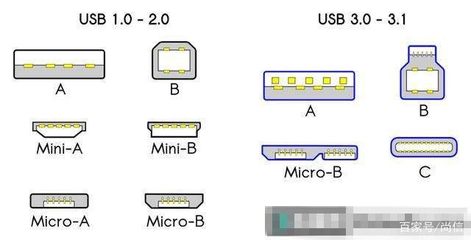 usb 1.0