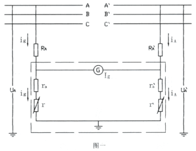 10kv核相仪的工作原理
