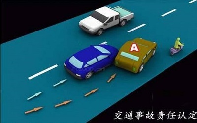 交通事故如何认定