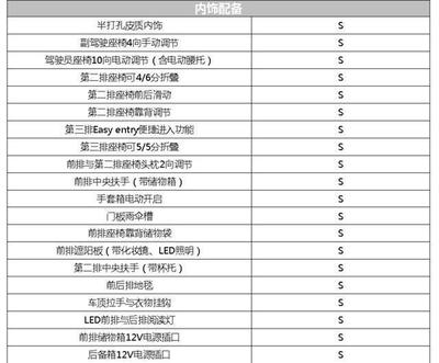 7月30号什么星座