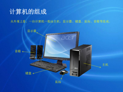 电脑显示器组成