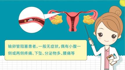 输卵管通而不畅会怀孕吗