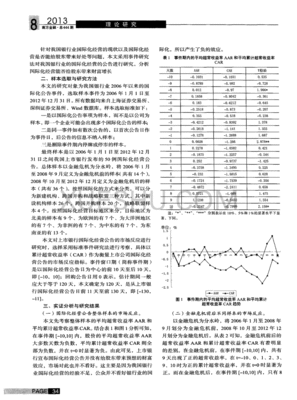 中国银行业杂志测试题