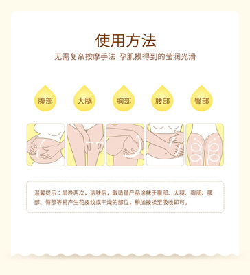 油肚和怀孕区别图片