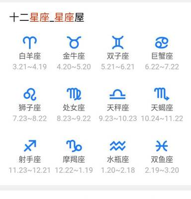 阴历十月二十八是什么星座