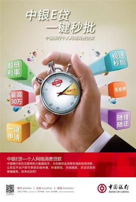 中银信用贷款