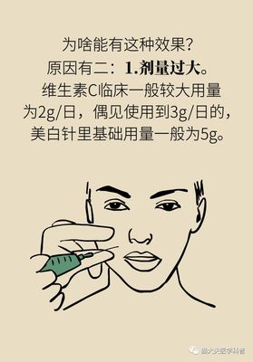 注射美白针的费用一针