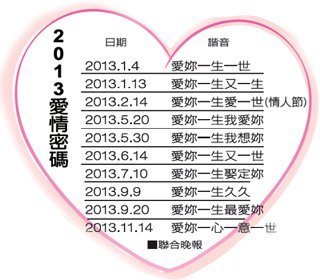 2013年7月黄道吉日