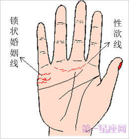 三条婚姻线的男人