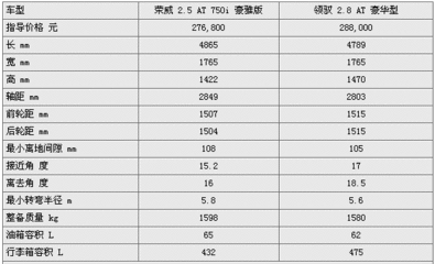 5cm是什么牌子