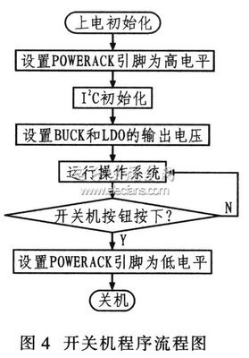 先涂bb霜还是先涂防晒霜
