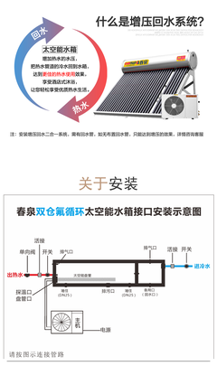 什么是太空能热水器