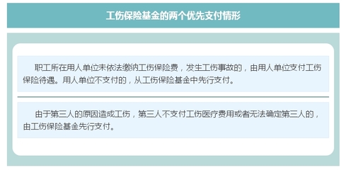 法律的优先适用性