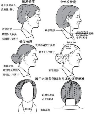 女脏辫中长发