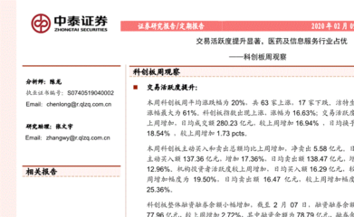 VWIN德赢体育平台网址阵容对比图