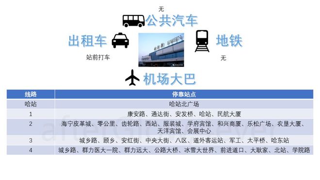 哈站到机场大巴