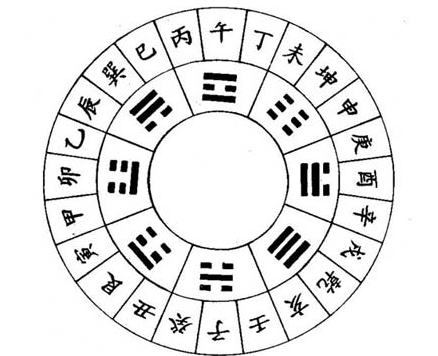 豆字属于五行属什么