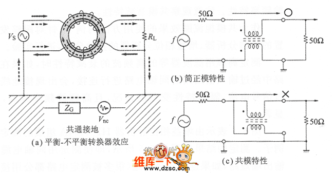 平衡转换器的原理