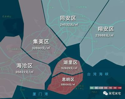 厦门翔安区房价多少