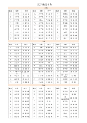 24个音节表图片大小写