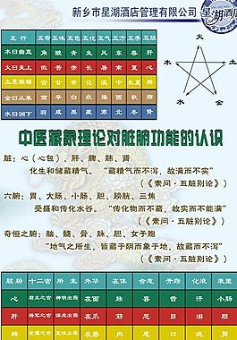 酒店五行属什么