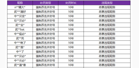 情侣名字配对