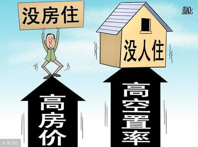 房屋贷款抵税
