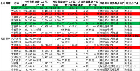 龍魚品種圖鑒大全集下載（龍魚品種圖鑒大全集下載） 龍魚疾病與治療