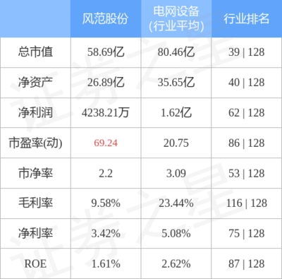 钢结构厂房水电安装的过程（钢结构厂房水电安装施工流程）