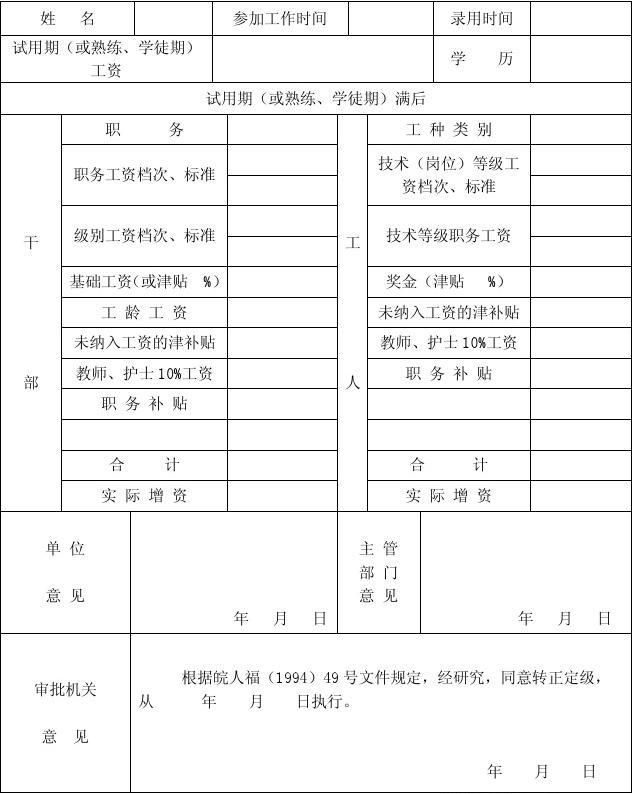 试用期和转正工资一样