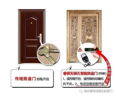 如何选购防盗门