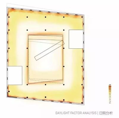 厨房一扇门高度长度