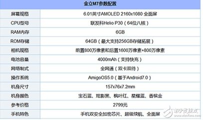 手机64g内存卡多少钱 nss