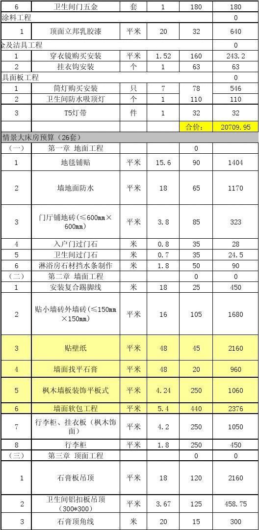 做装修预算