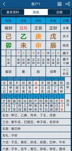 八字排盘方法