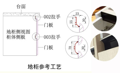 橱柜 横梁 尺寸